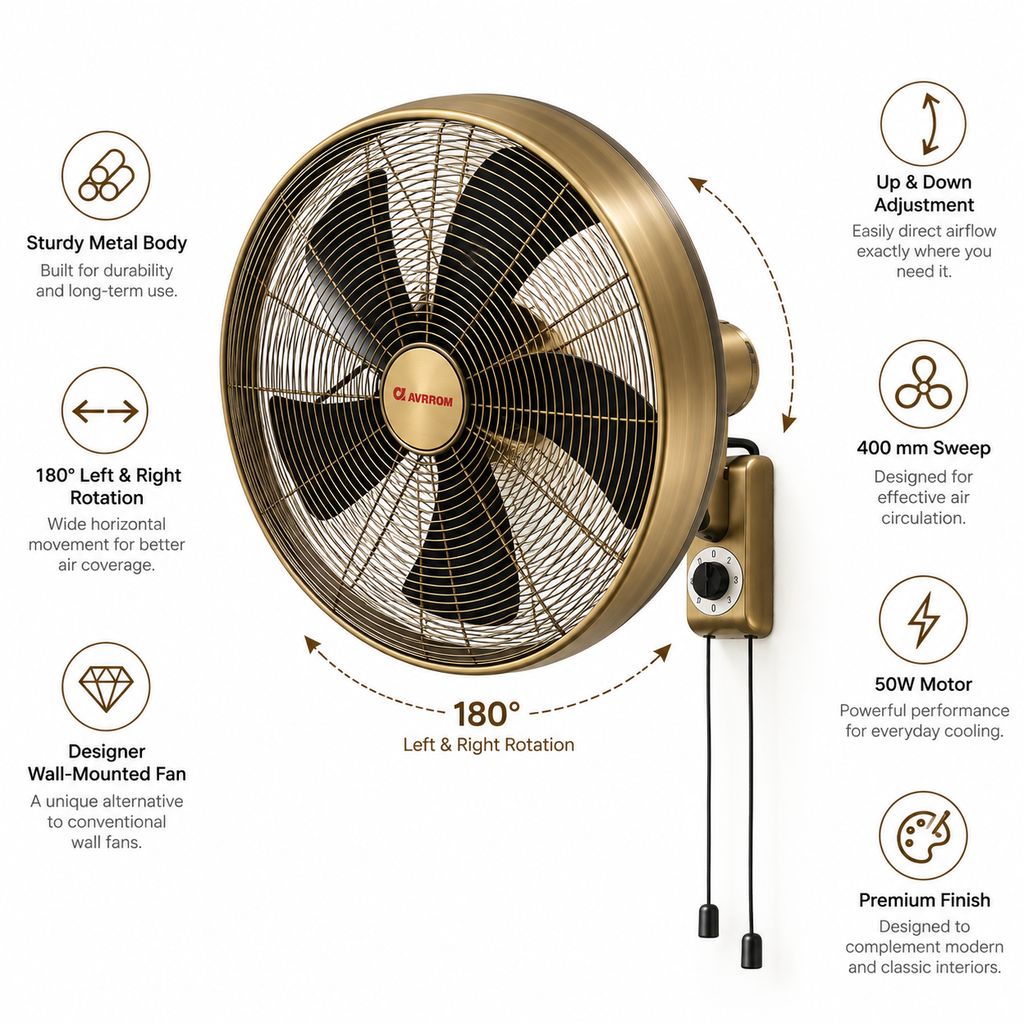 Avrrom Orna Wall Fan – A Steel Designer Wall Fan