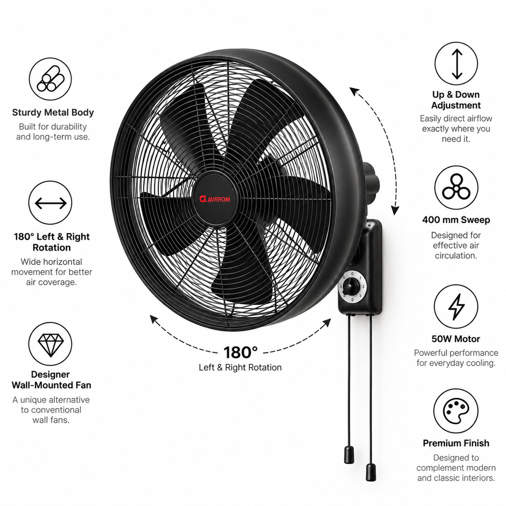 Avrrom Orna Wall Fan – A Steel Designer Wall Fan