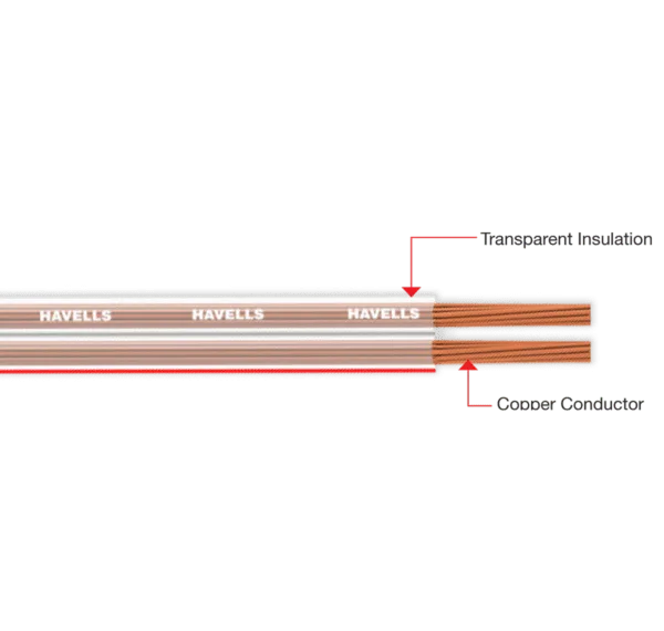 Havells Transparent Twin Flat Speaker Cables 2x1 sqmm - Image 2