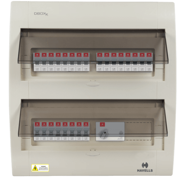 Havells Distribution Boardoxx TPN Distribution Board