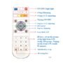 Trim Smart RF Panel Remote